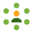 Integrations